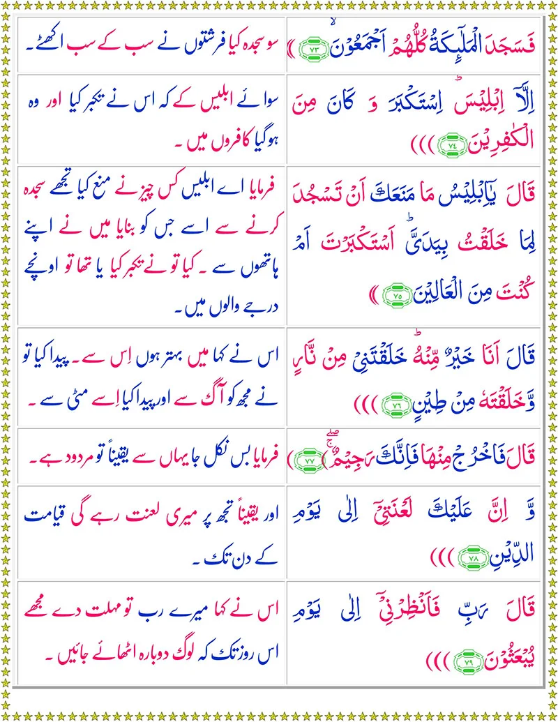 Surah Saud with Urdu Translation,Quran,Quran with Urdu Translation,