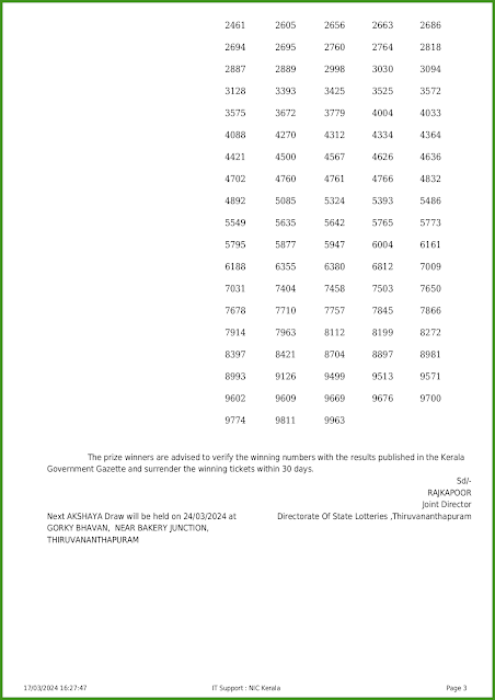 ak-643-live-akshaya-lottery-result-today-kerala-lotteries-results-17-03-2024-keralalotteries.net_page-0003