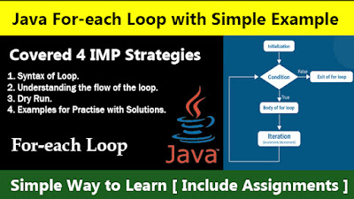 Java For-each Loop with Simple Example