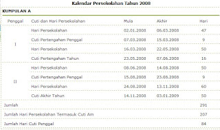 KALENDAR SEKOLAH 2008 A