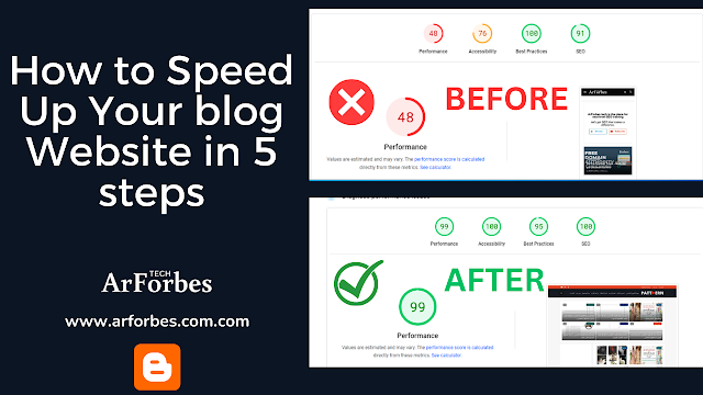 How to Speed Up Your blog Website in 5 steps