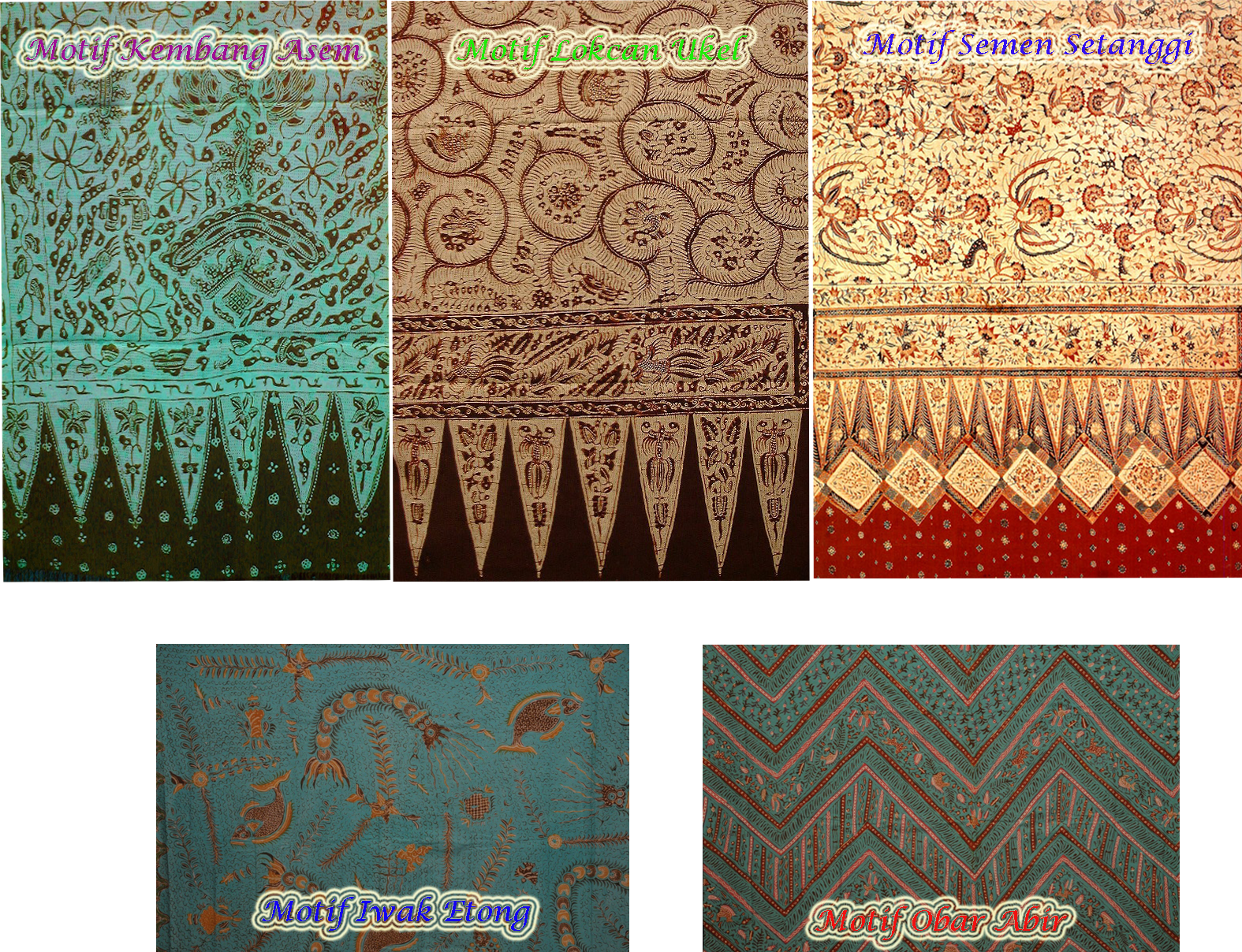  Batik  Unyu dari Indramayu Budaya Indonesia