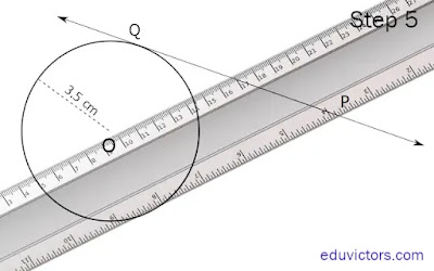 Class 10 Maths Activity- To verify that the lengths of tangents to a circle from some external point are equal. (#class10MathsActivity)(#class10Maths)(#eduvictors)