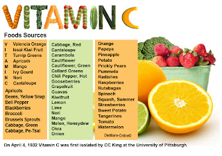 What does vitamin c do