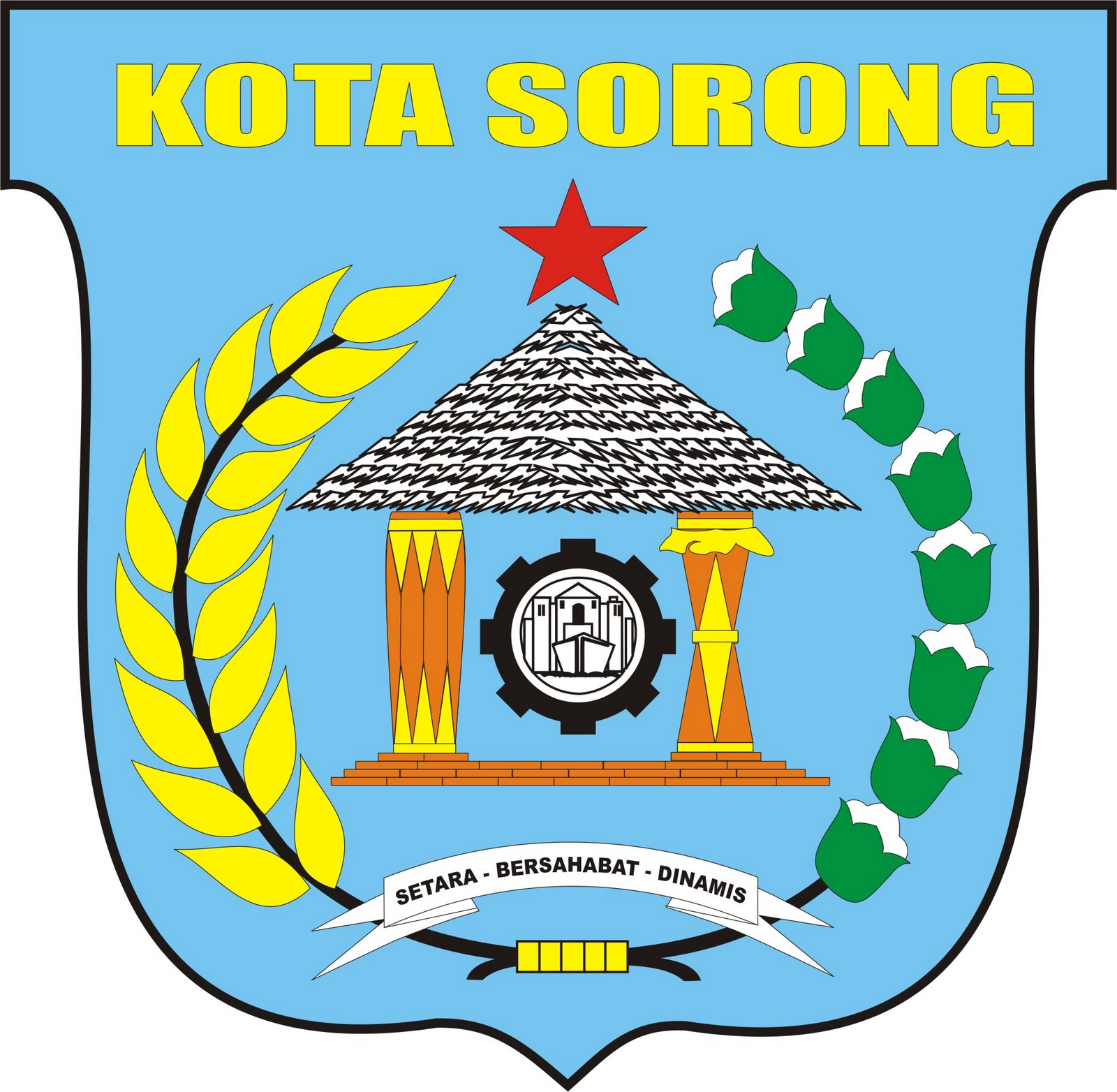 Hasil Quick Count Pilkada Kabupten dan Kota Sorong 2017