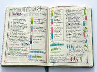 Sublime Reflection Daily Layout - Getting Organized: Bullet Journaling - Authentic in My Skin authenticinmyskin.com