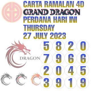 Carta 4d Dragon lotto hari ini 27 July 2023