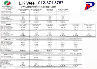 Perodua Promotion KL And Selangor - 012 671 8757: Price List