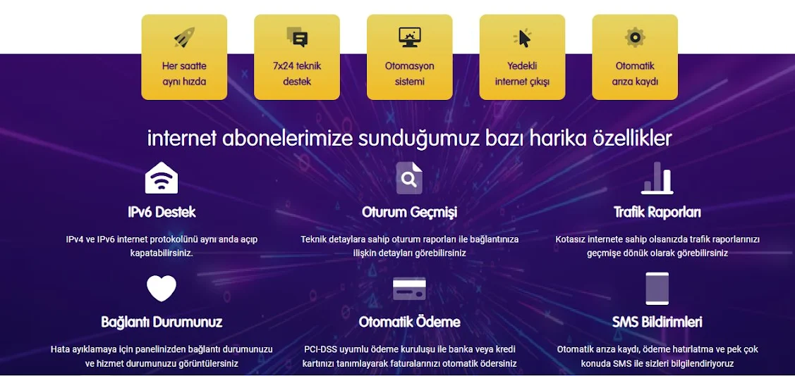 Netinternet hakkında bilgi