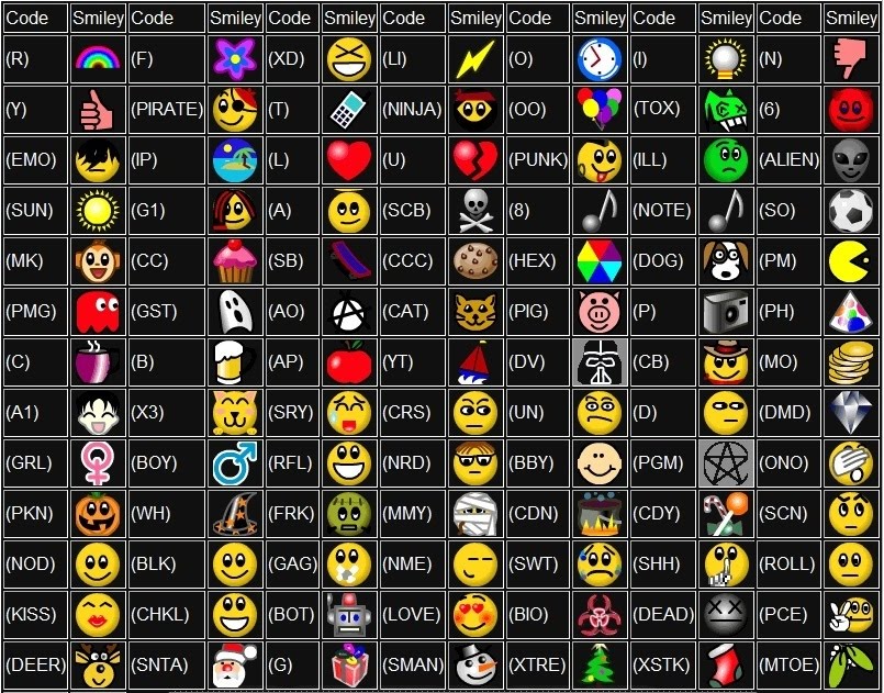 ICONOS PARA UTILIZAR EN EL CHAT