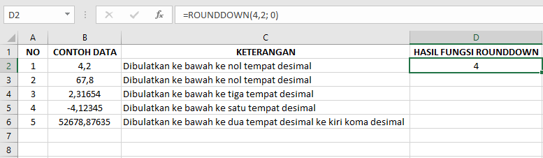 Fungsi ROUNDDOWN pada Microsoft Excel dan Pengaplikasiannya