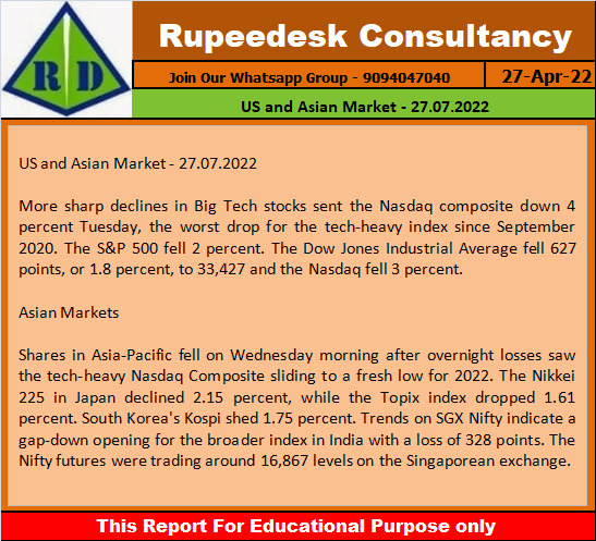 US and Asian Market - 27.07.2022