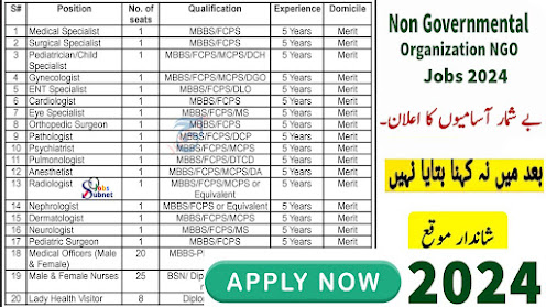 Today NGO Peshawar Jobs 2024
