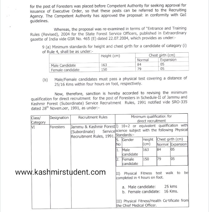 Explained Why 10+2 Arts, Commerce Students Are Not Eligible For Forester Posts 