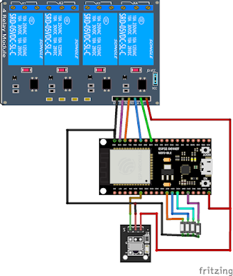 esp32 blynk home automation  circuit