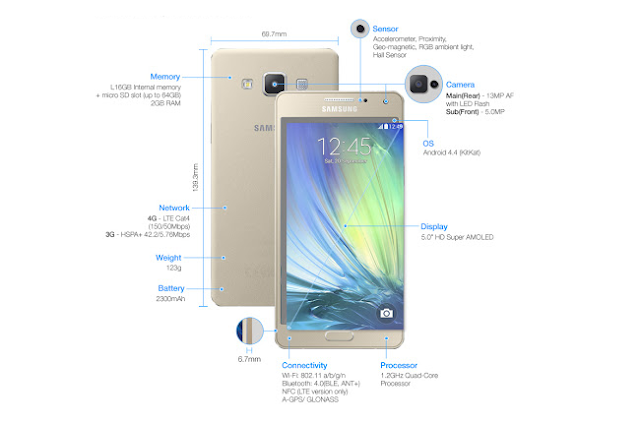 cara cek sensor hp samsung