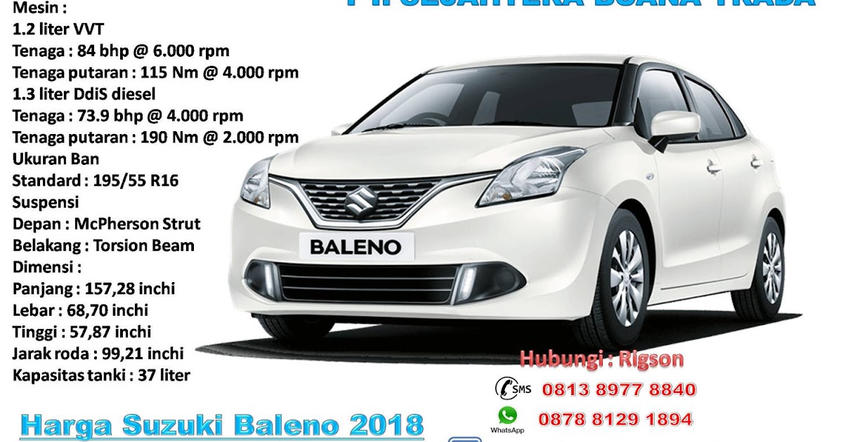 Spesifikasi lengkap All New Suzuki Baleno Harga Terbaru 