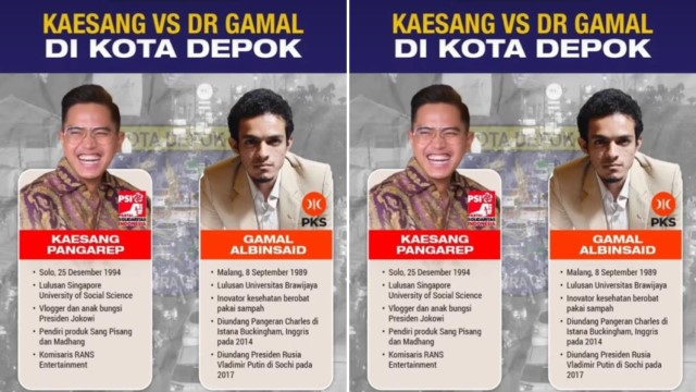Adu Kuat Kaesang vs Gamal Albinsaid di Pilkada Depok, Siapa Menang?