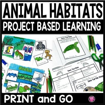 Engage your students in creative hands-on learning with this fun animal-themed activity pack! Perfect for teaching about animals, habitats, ecosystems, and biomes for NGSS - this design an animal habitat NO PREP activity encourages creativity, critical thinking, and problem solving skills in a fun way.