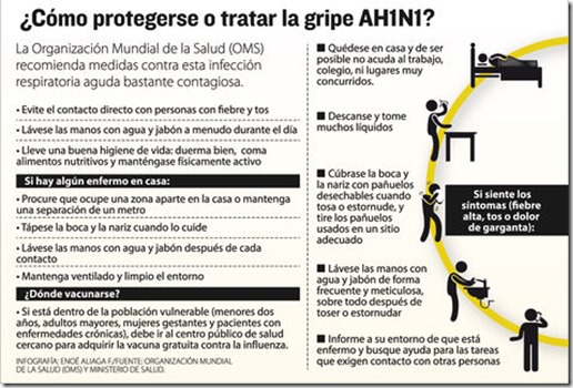 La salud de los alteños