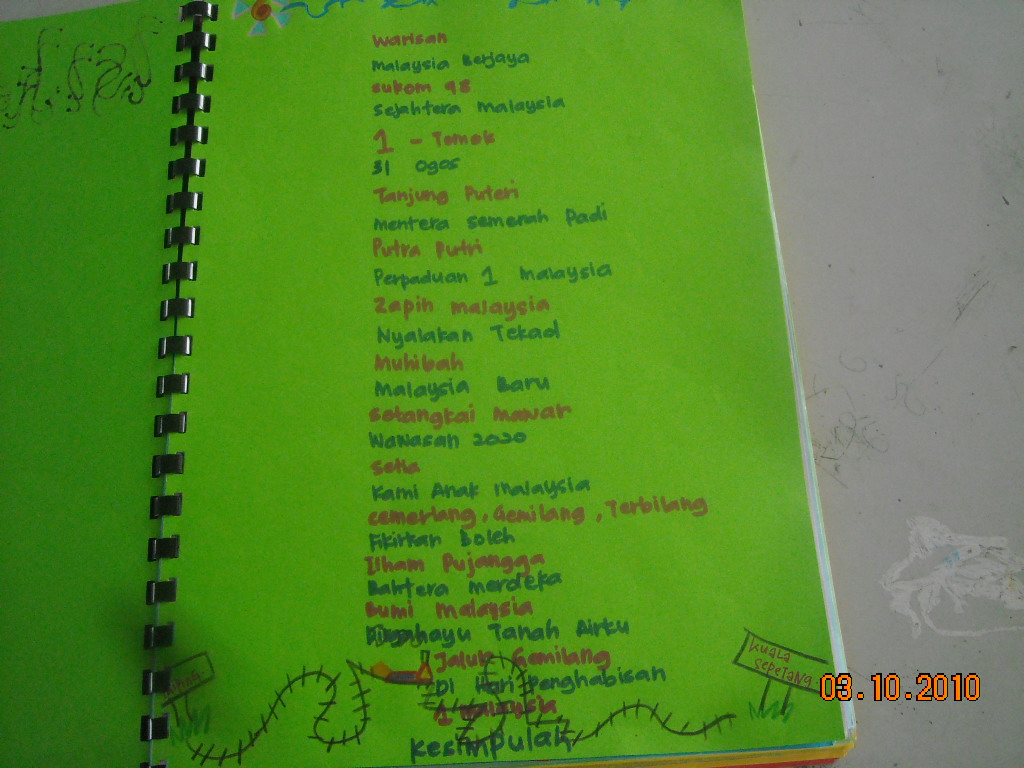 Contoh Folio Sivik Tingkatan 2 Scribd.html  Autos Weblog