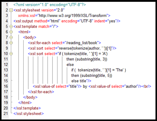 Output the book list with a  sort corrected using XPath expressions