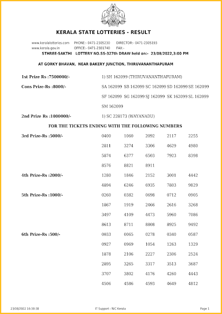 ss-327-live-sthree-sakthi-lottery-result-today-kerala-lotteries-results-23-08-2022-keralalotteriesresults.in_page-0001
