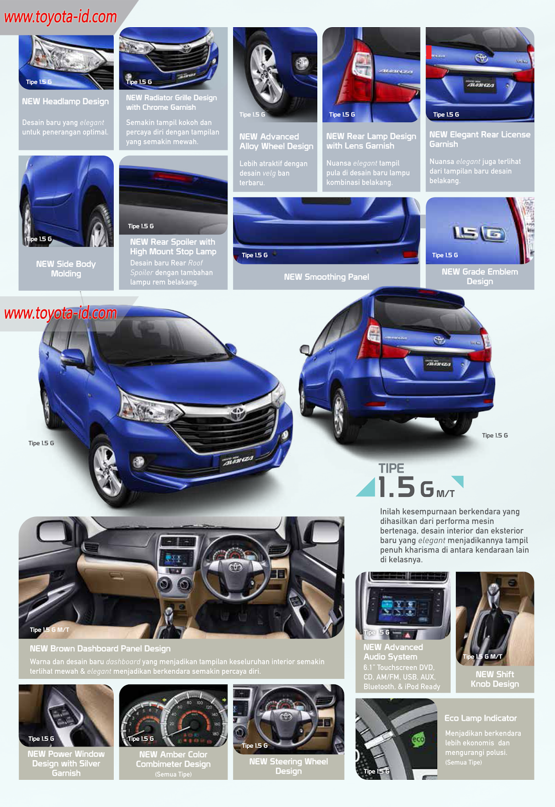 Spesifikasi Toyota Grand New Avanza 2015 Toyota Astra Indonesia