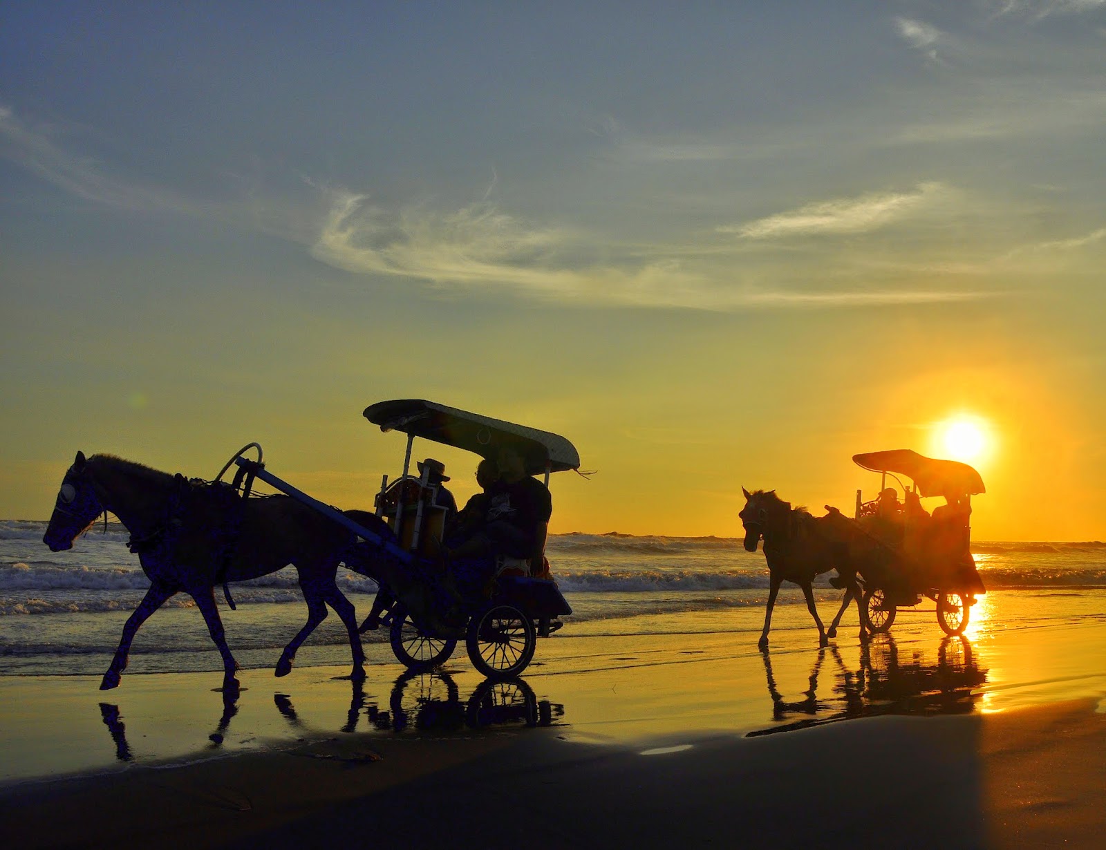 Fakta Dan Mitos Mengenai Pantai Parangtritis Dari Jasad