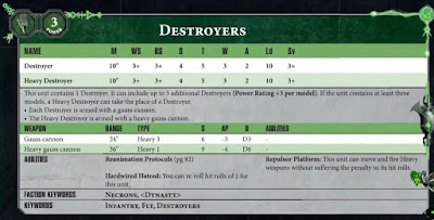 Destructores Necron