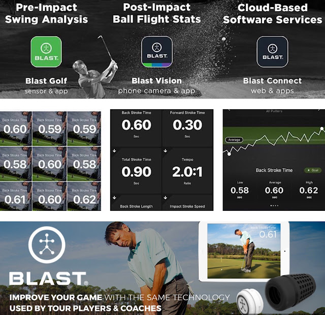 BLAST MOTION GOLF SWING ANALYSER