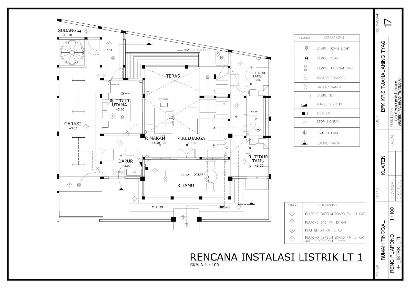 Sketsarumah.com : rumah minimalis  gambar rumah  desain 