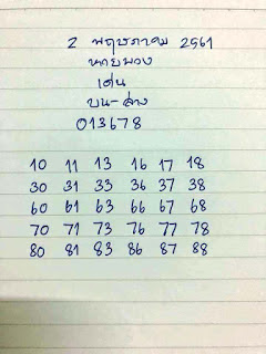 How to Win Thailand Lottery 3up Number Tips
