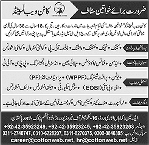 Lahore Jobs January 30, 2024| Lahore Female Jobs |Lahore Private Jobs | Lahore ma job | Lahore Jobs 