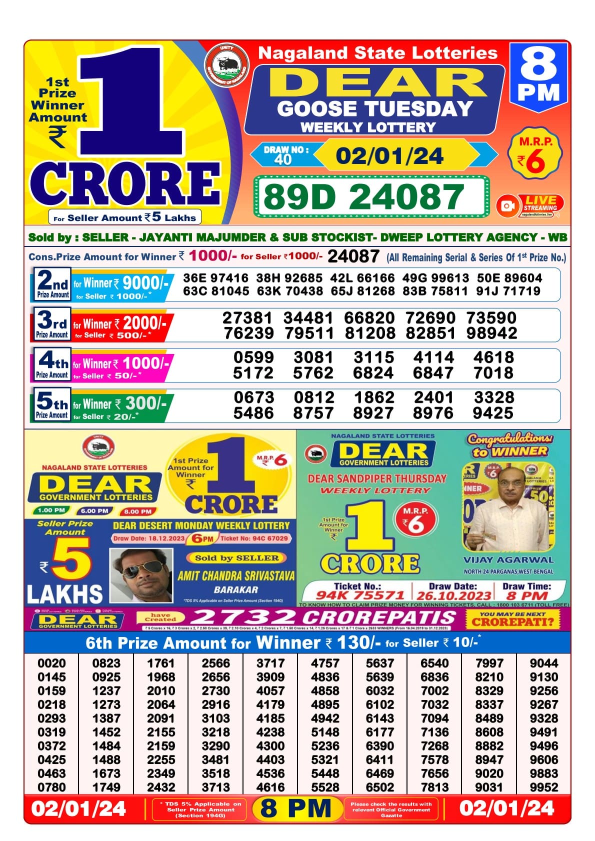 Lottery Sambad 2 Tarik Result 8 PM