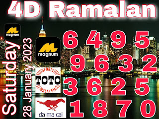 Ramalan 4d MTP latest Chart for Saturday