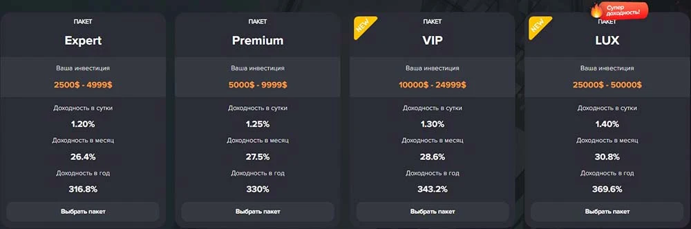 Инвестиционные планы Prometherium 2