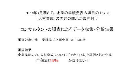 人材育成の調査結果