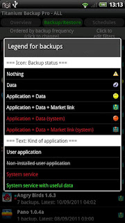 Titanium Backup ★ Root