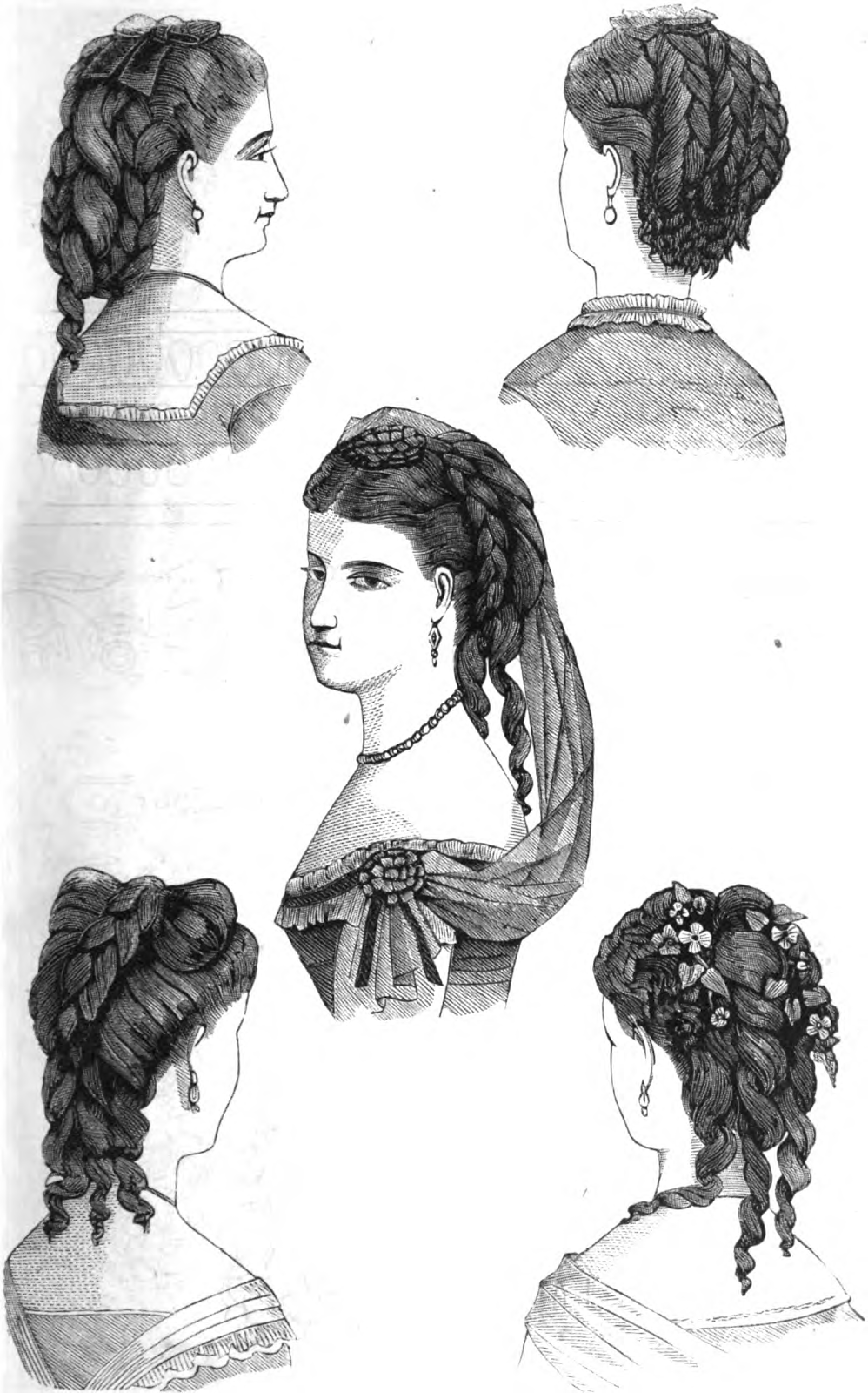 19th Century Historical Tidbits: 1870 hair fashions