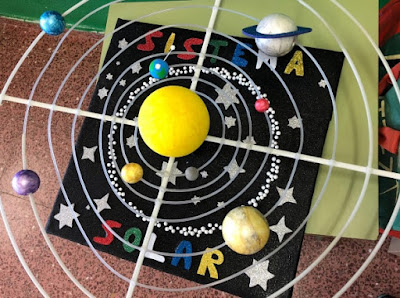 Maqueta escolar del Sistema Planetario Solar