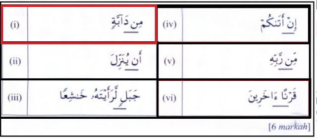 KAEDAH RINGKAS TAJWID SPM / AYAT HAFAZAN SPM: 2014 soalan 5