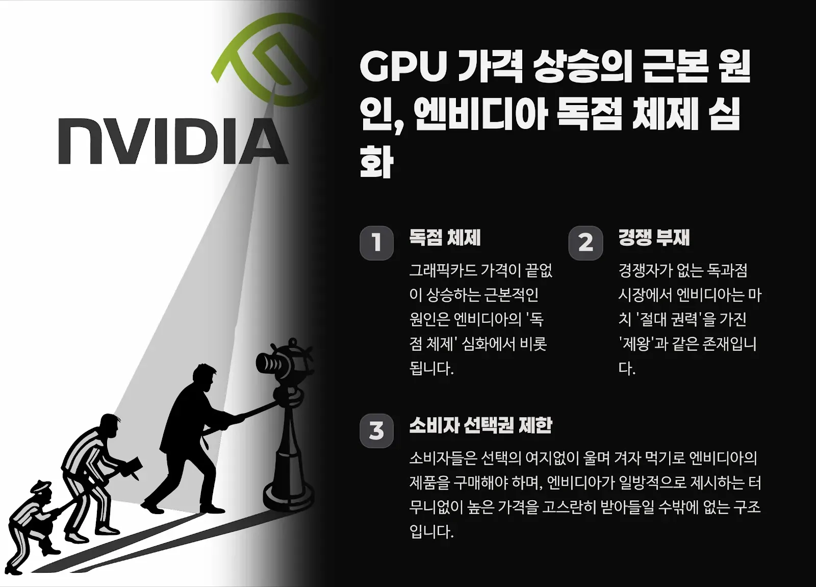 GPU 가격 상승 근본 원인, 엔비디아 독점 심화