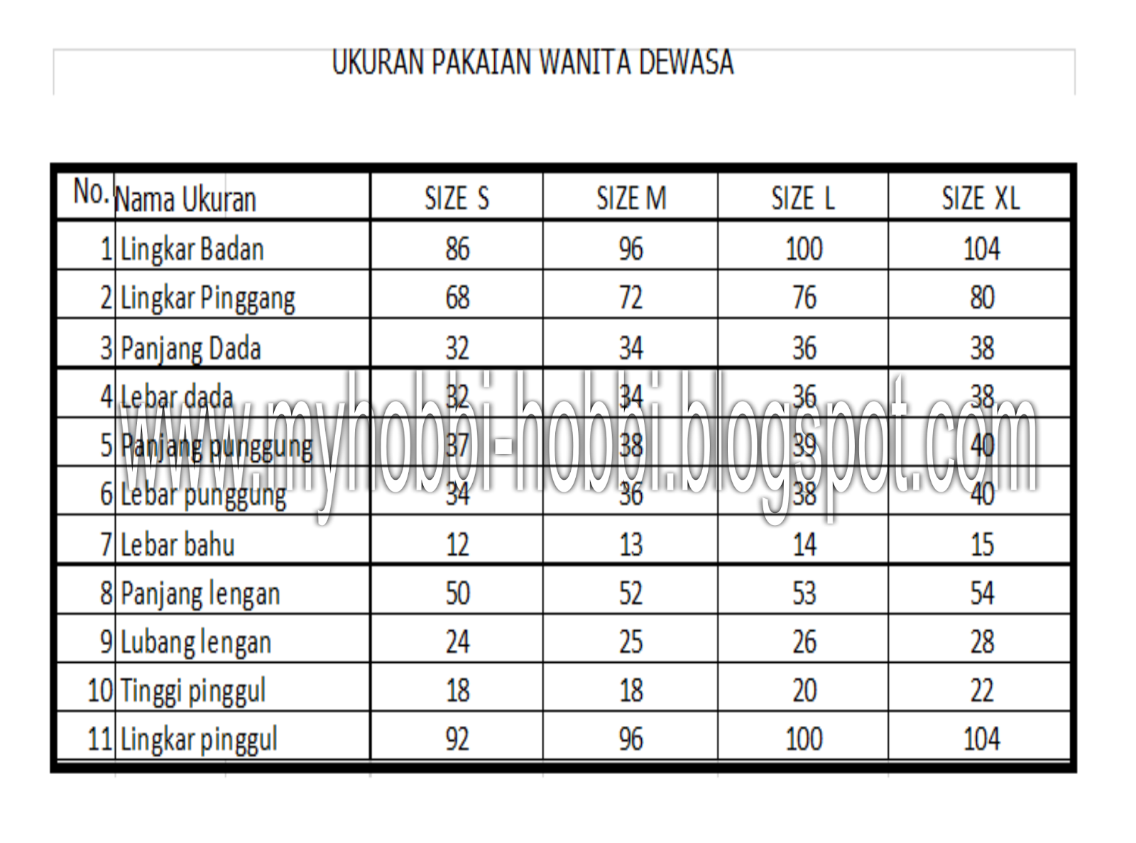 My Hobby: STANDAR UKURAN MY HOBBI