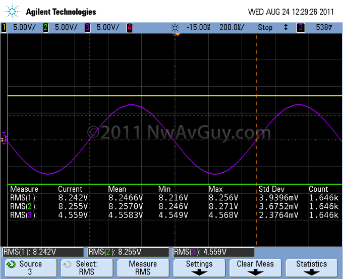 o2 8-5V battery input stage clipping