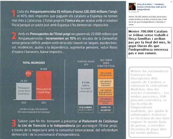 chifras de l'espòli fiscal espanhòl en Catalonha