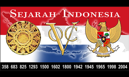 Sejarah Perjalanan Indonesia