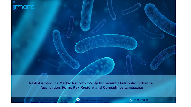 Probiotics Market