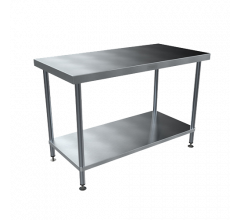 stainless steel benches