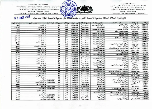 تعيينات العالقين في مديرية آكادير بمديرية إنزكان